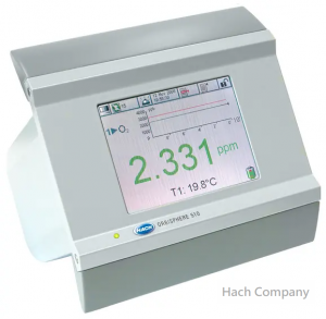 純水溶解氮控制器 Orbisphere 511 Controller N₂ (TC), Panel Mount, 100-240 VAC, 0/4-20mA, Profibus, Ext. Press.